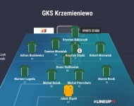 Zdjęcie nr 0 Mecz piłkarski GKS Krzemieniewo - Zjednoczeni Pudliszki 